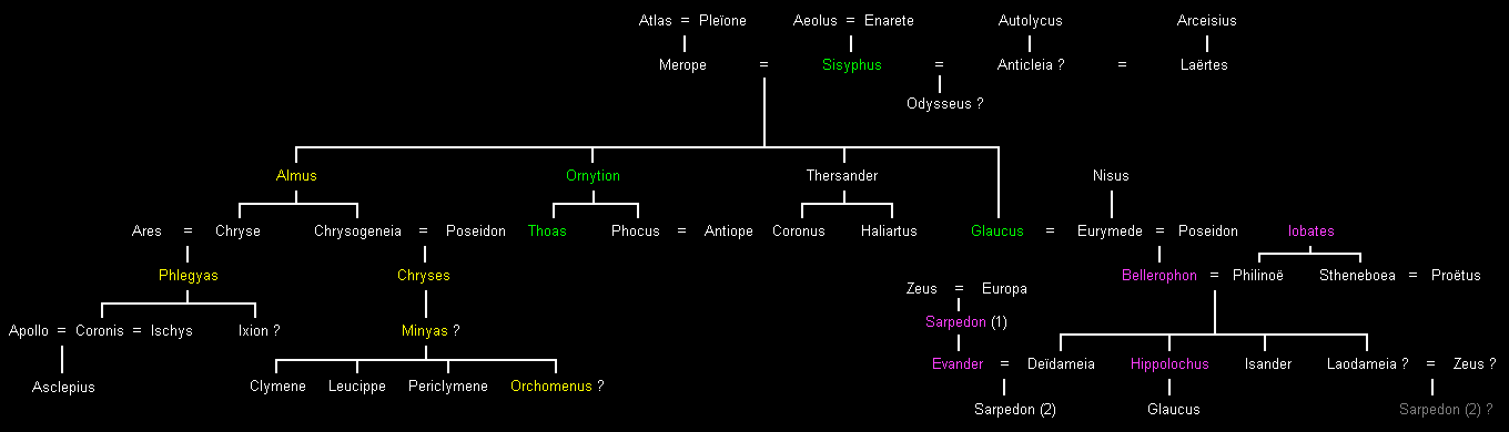 Äoliden 2 (Korinth & Orchomenos)