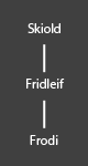 Haus des Skiold