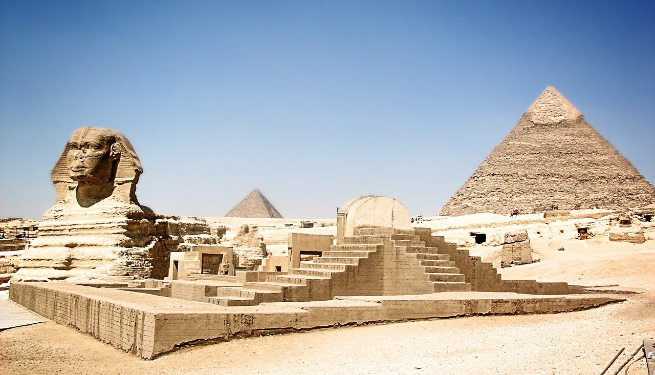 Ägyptens wichtigsten Branchen – Wirtschaftliche Aktivitäten