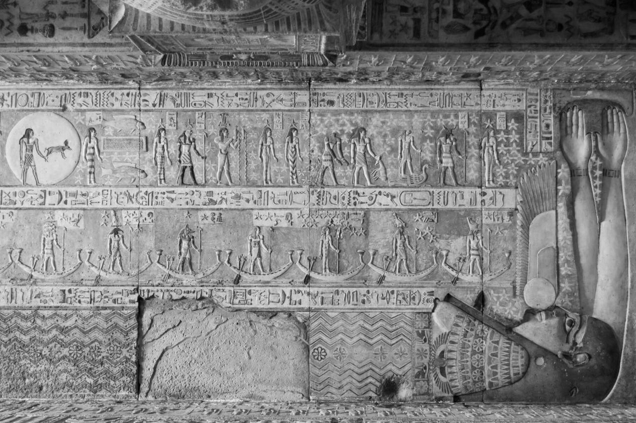 Egyptian horoscope signs